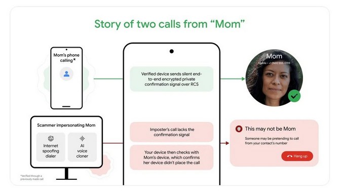 Phone-call-detection-01.jpg