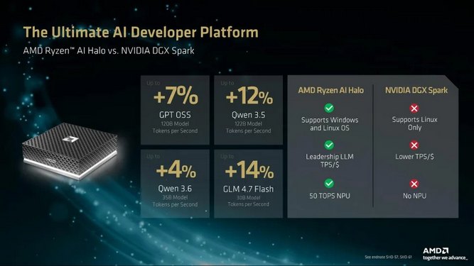 Ryzen-AI-Halo-01.jpg