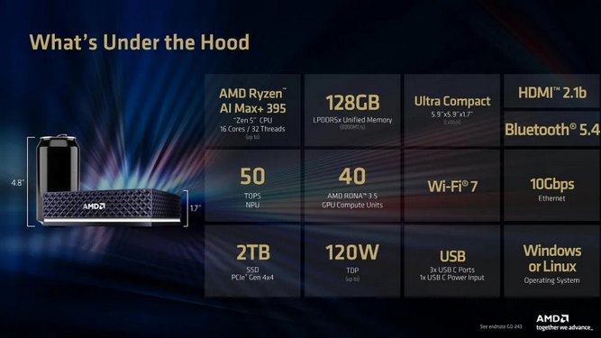 Ryzen-AI-Halo-02.jpg