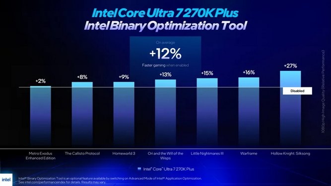 intel-iBOT-01.jpg
