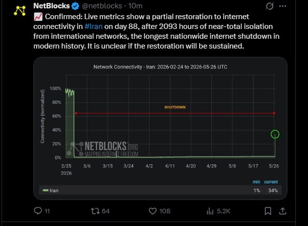 netblocks-2093.jpg