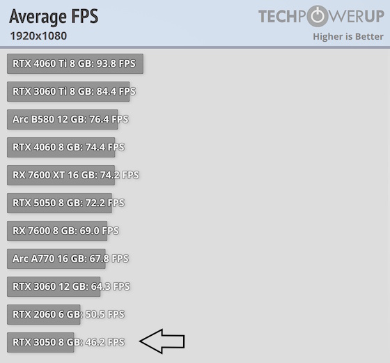 average-fps-1920-1080.jpg