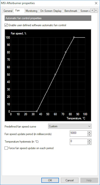 کنترل فن گرافیک با  MSI Afterburner