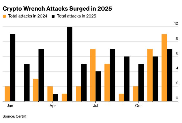 attacks.jpg