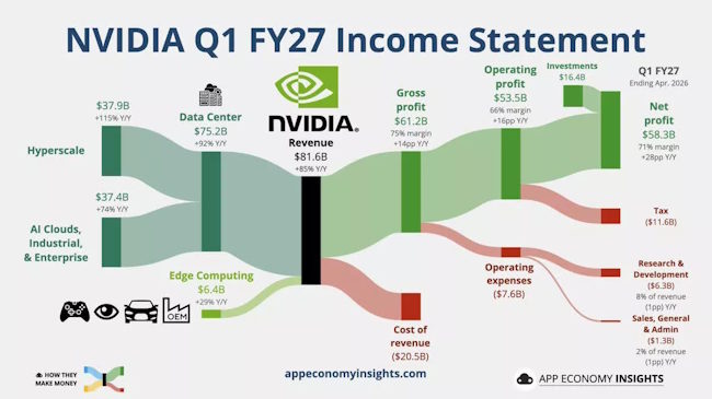 nvidia-income.jpg