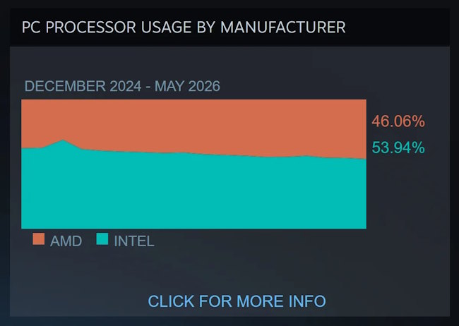 cpu-brands.jpg