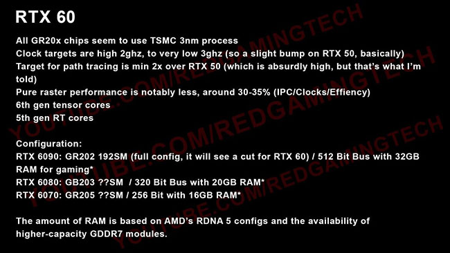 rtx60-rubin-2.jpg