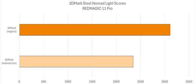 3db-2.jpg