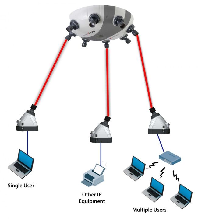lazer-2.jpg