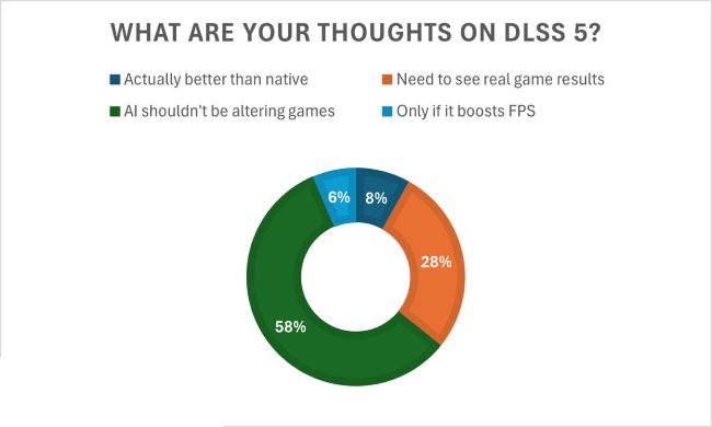 dlss5-2.jpg