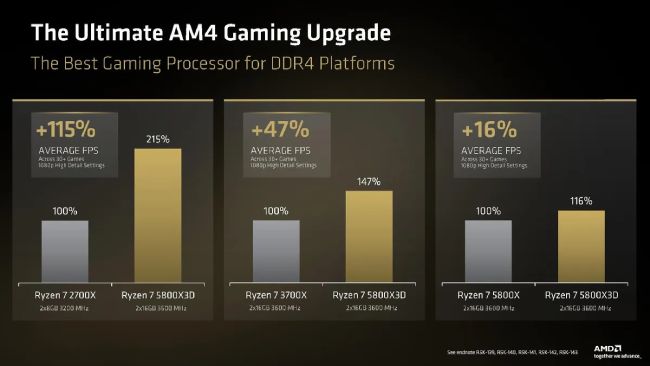 7700x3d-2.jpg
