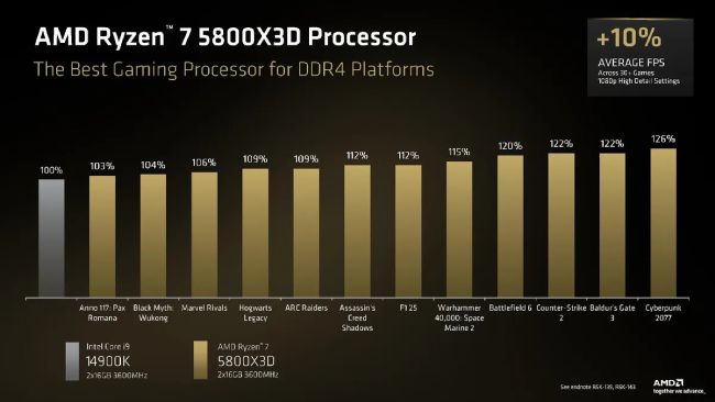 7700x3d-2.jpg