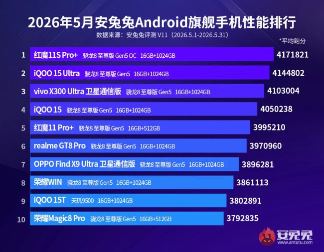 antutu-2.jpg