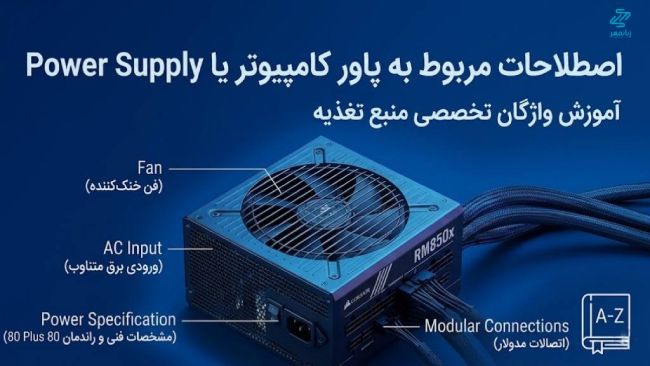 اصطلاحات و واژگان مربوط به پاور کامپیوتر (Power Supply) به زبان انگلیسی