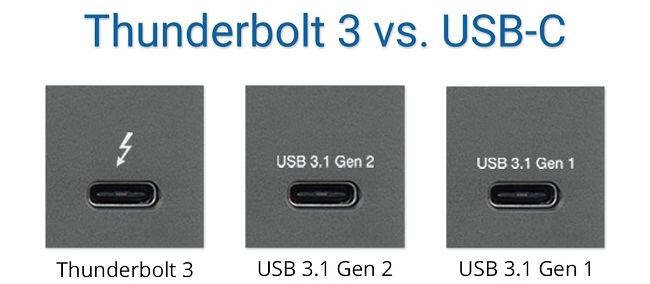 تفاوت Type-C با USB، USB4 و Thunderbolt