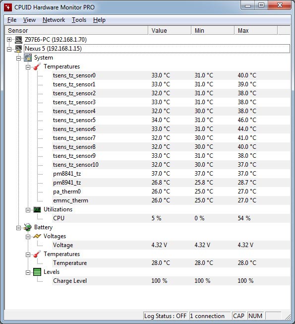نرم‌افزار HWMonitor