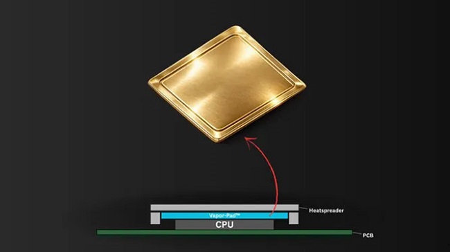 قابلیت انتقال حرارت بی‌نظیر Vapor-Pad