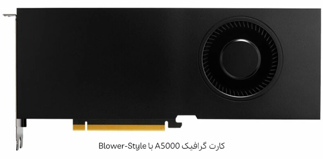 Blower-Style-GPU.webp