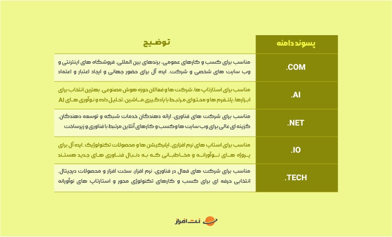 netafzar-dot-com-2.jpg