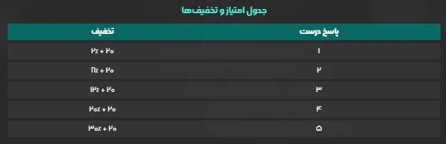 tirgan-netafzar-3.jpg