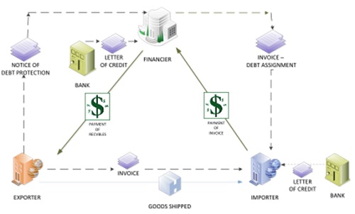 Blockchain Finance.jpg