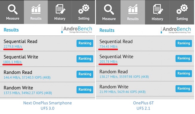 OnePlus-UFS-Comp.jpg