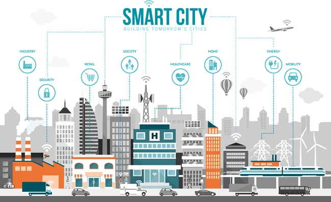smartCity.jpg