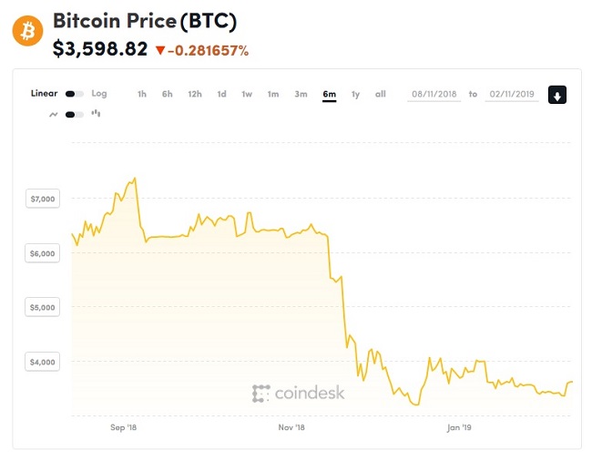 bitcoin-chart.jpg