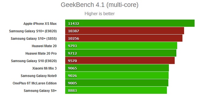 s10bench2.jpg