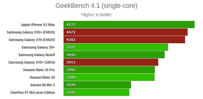 s10bench3.jpg