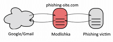 2019-01-16-image-6.png
