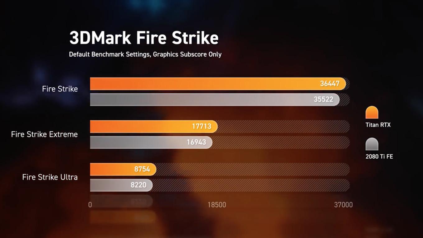 titan-rtx-jayz2cents-1.jpg