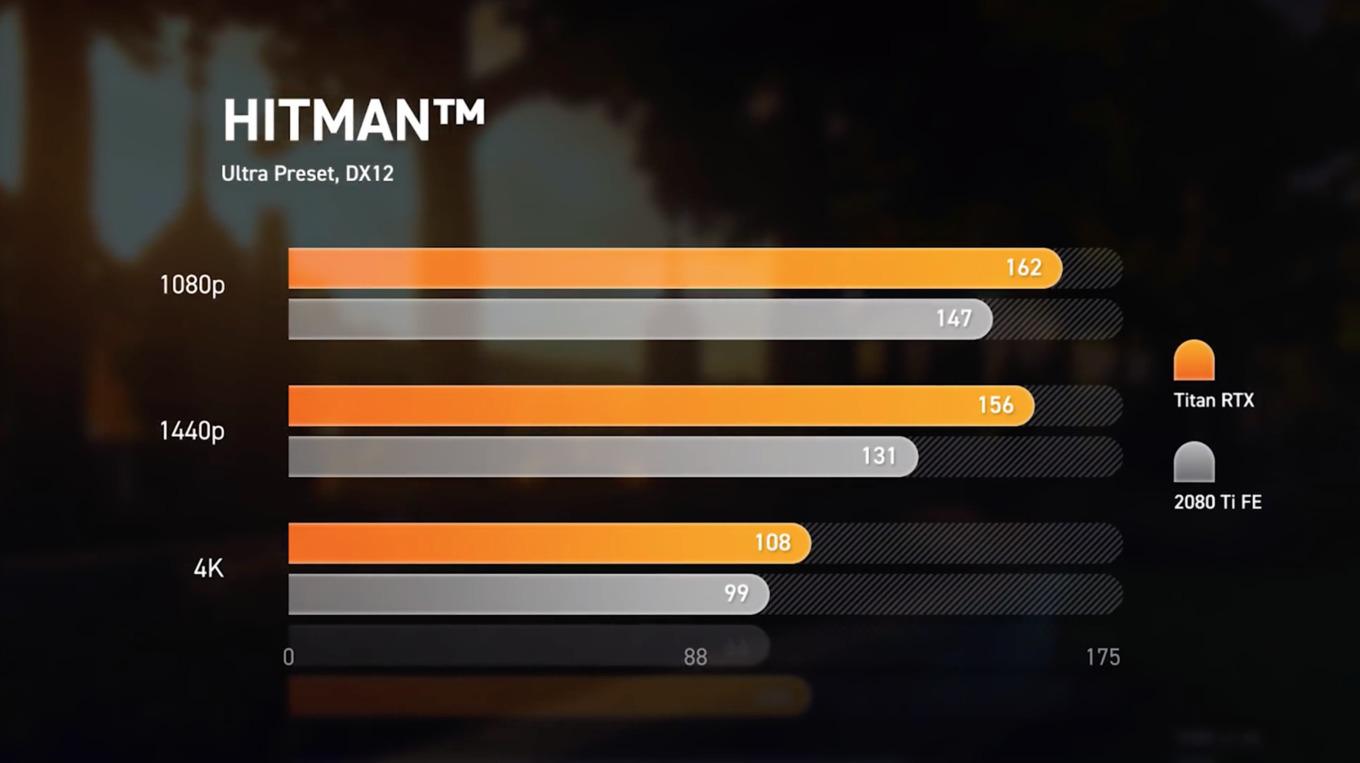 titan-rtx-jayz2cents-2.jpg