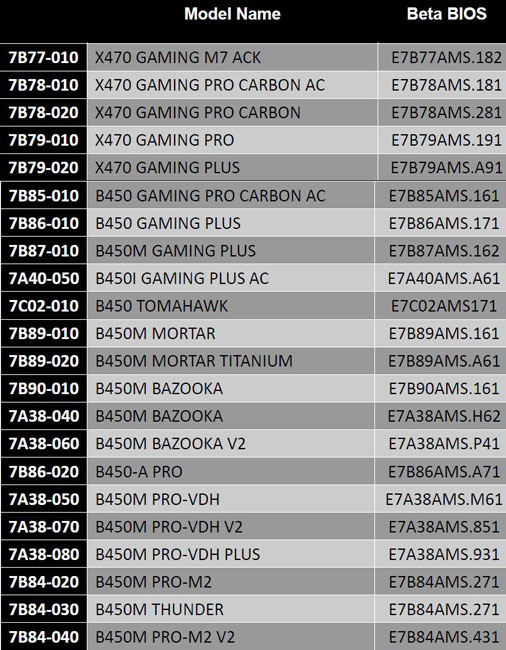 amd-x470-20190227-2.jpg