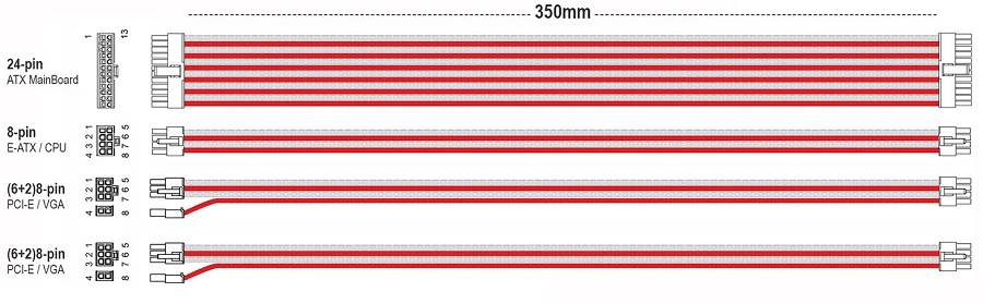 GSC350RS_Sleeved_Cable.jpg