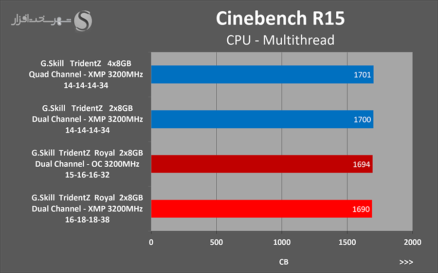 cinebench-oc.png