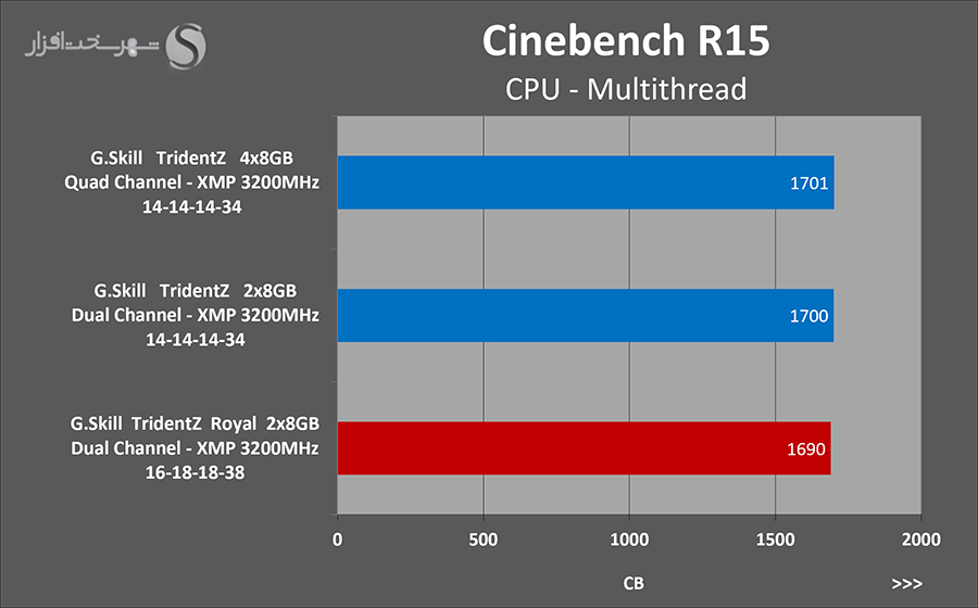 cinebench.png