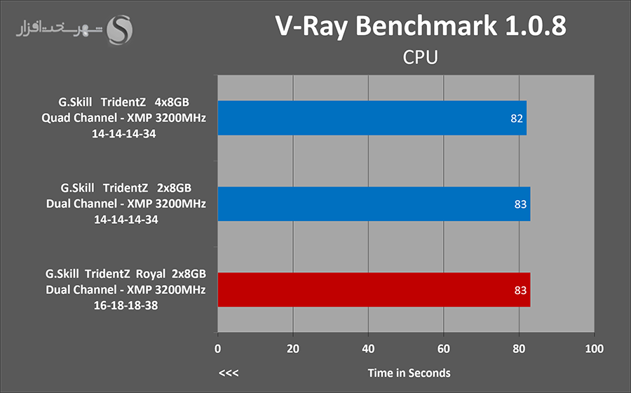 vray.png