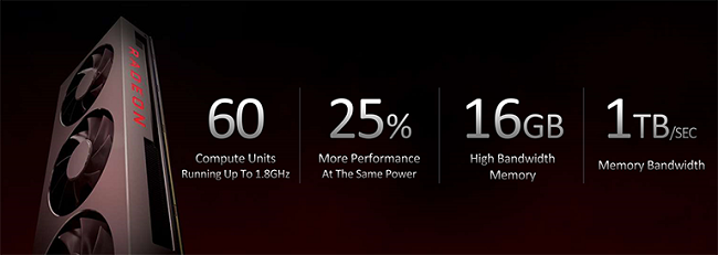 Radeon VII-3.png