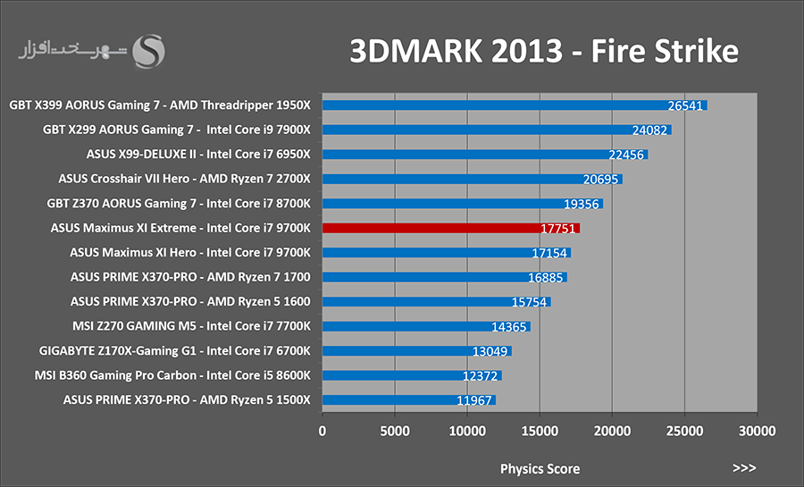 3dm13.png