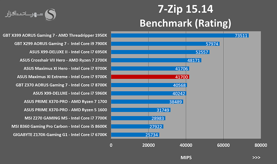 7zip.png