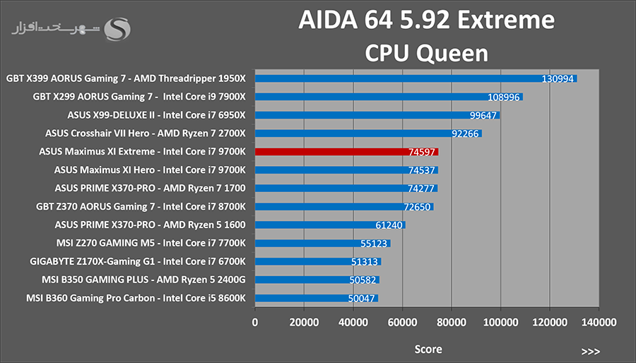 aida-queen.png