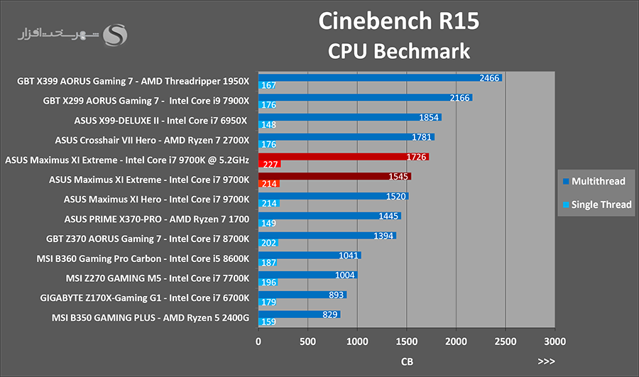 cinebench-oc.png