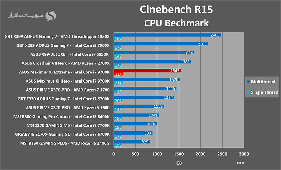 cinebench.png