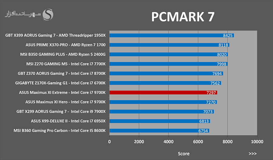 pcm7.png