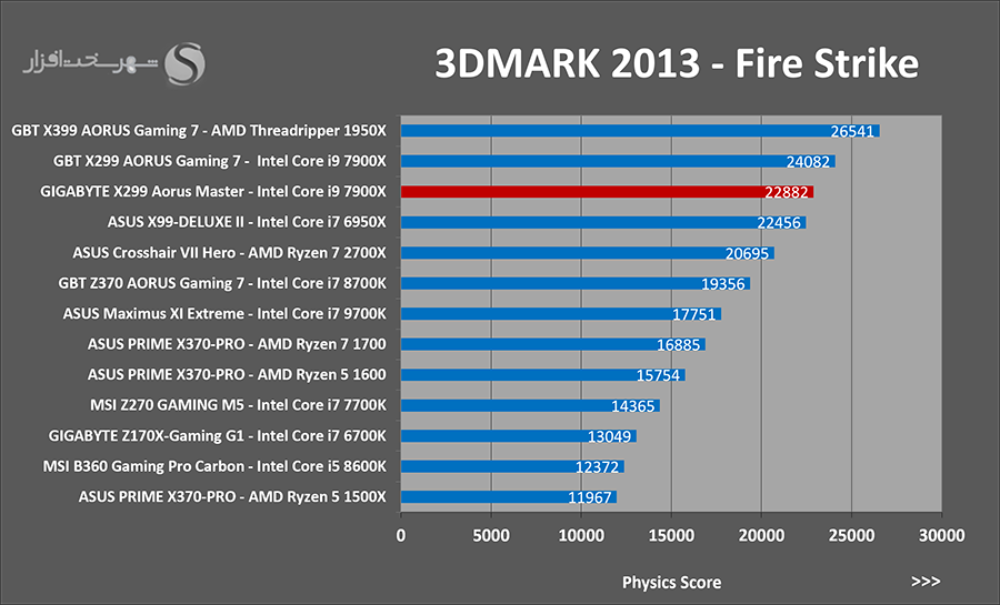 3dm13.png