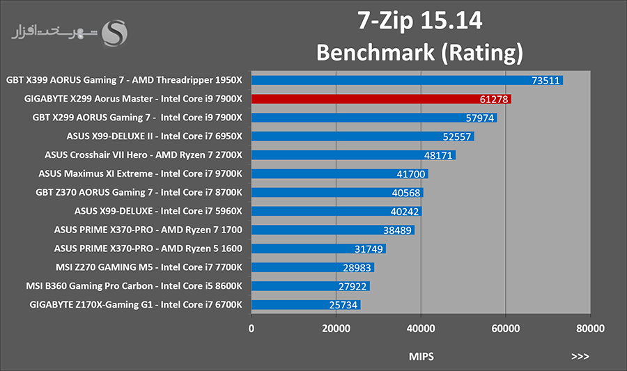 7zip.png