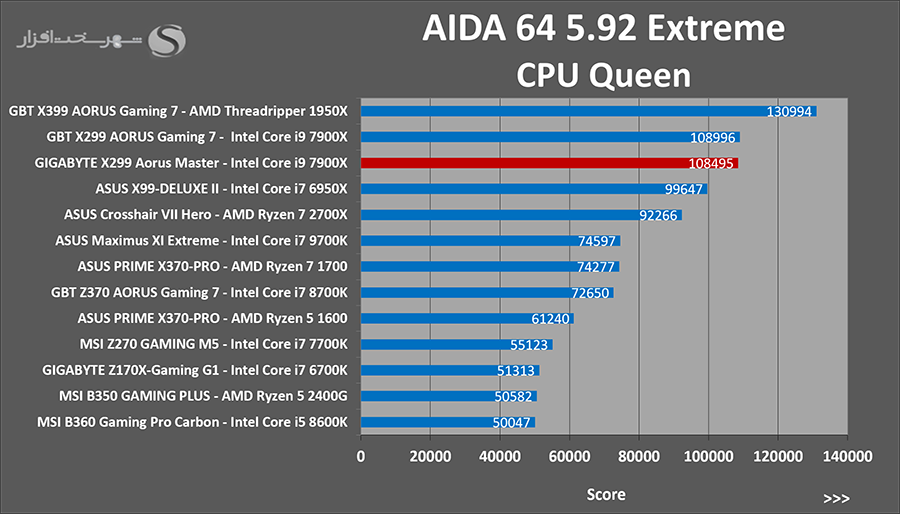aida-queen.png