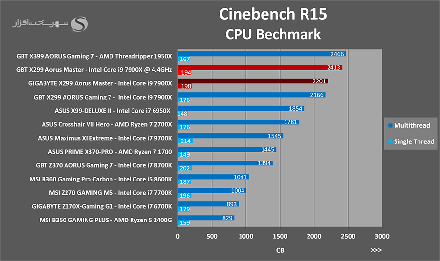 cinebench-oc.png