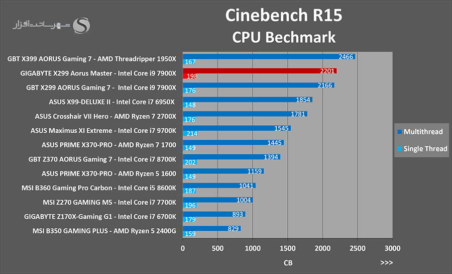 cinebench.png